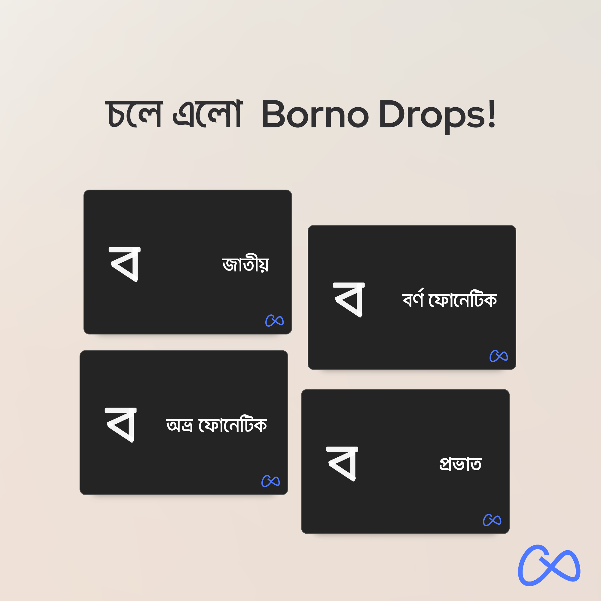 Windows 8 Borno Drops - Portable Bangla Typing Apps full